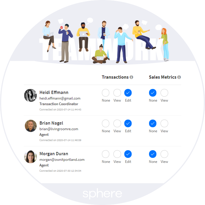 Sphere for Teams
