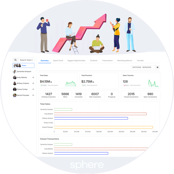 Sphere for Teams